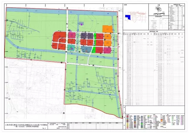 上海浦東新區(qū)大治河生態(tài)廊道專項(xiàng)規(guī)劃獲批