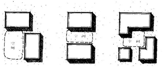 建筑元素在景觀方案構思中的設計與應用-建筑群體與空間限制