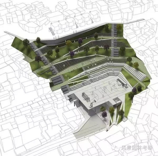 景觀設(shè)計(jì)中地形高差處理不會(huì)？看過來！