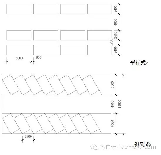 景觀設計中最常用尺度設計大全！