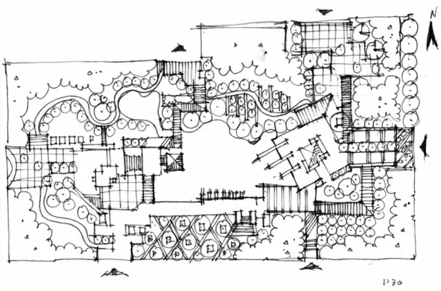 景觀快速設(shè)計(jì)知識(shí)大全！