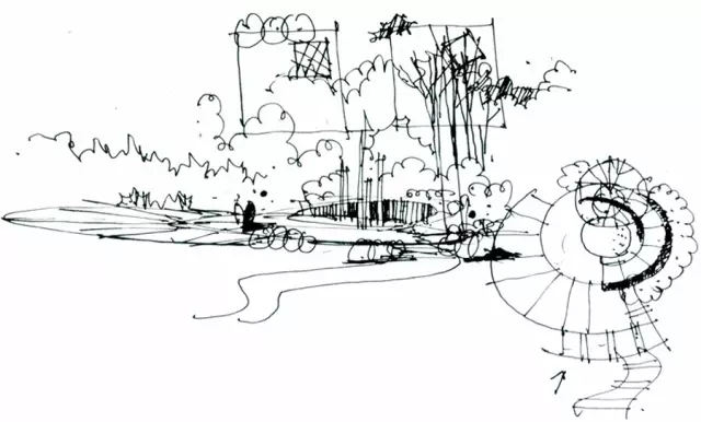 景觀快速設計知識大全！