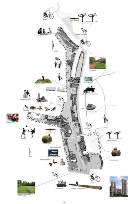 如何自己準備一套申請留學的景觀作品集？（上）