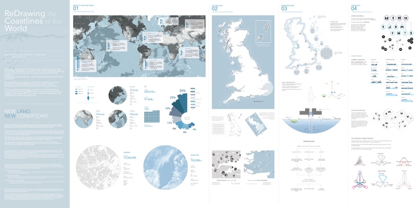 如何自己準備一套申請留學的景觀作品集？（下）