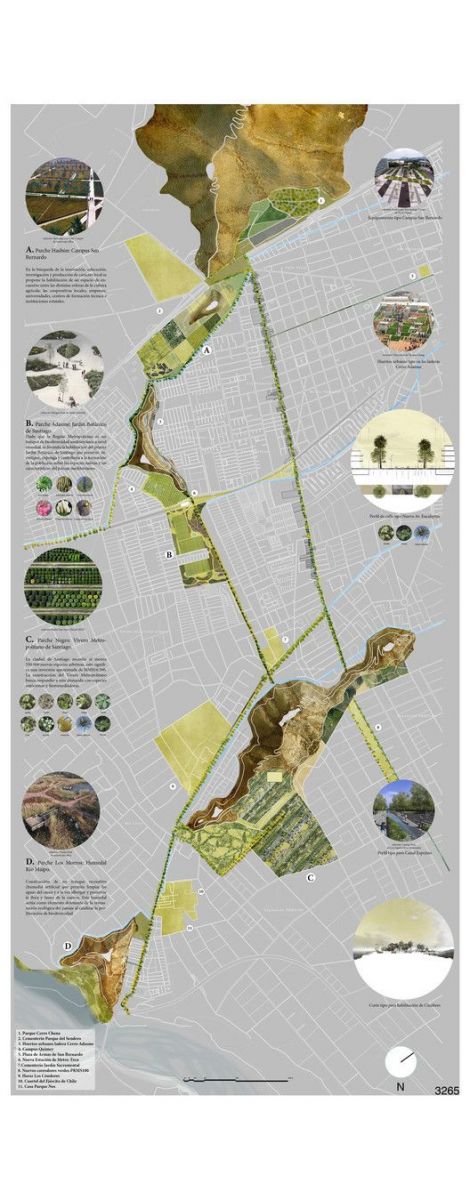 如何自己準備一套申請留學的景觀作品集？（下）