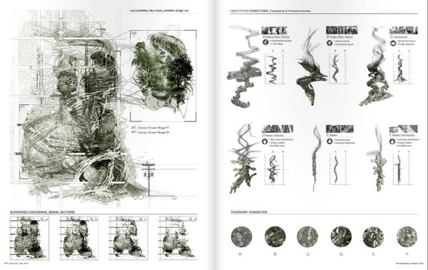 如何自己準備一套申請留學的景觀作品集？（下）