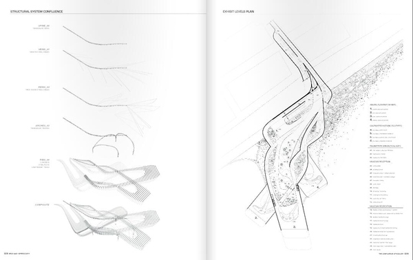 如何自己準(zhǔn)備一套申請(qǐng)留學(xué)的景觀作品集？（下）