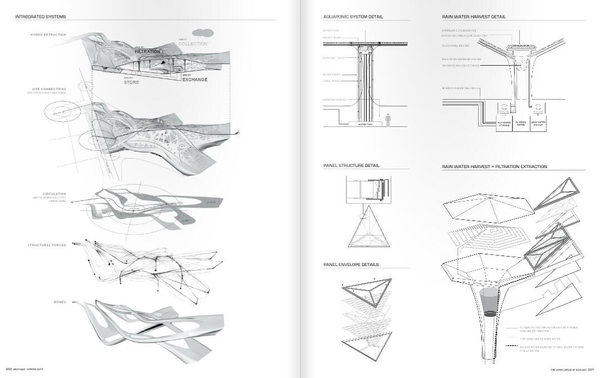 如何自己準(zhǔn)備一套申請(qǐng)留學(xué)的景觀作品集？（下）