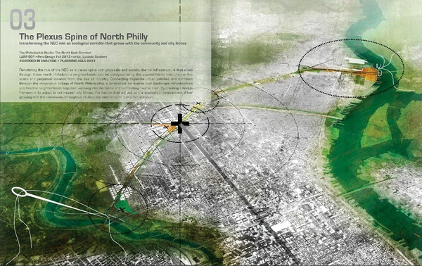 如何自己準備一套申請留學的景觀作品集？（下）