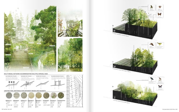 如何自己準備一套申請留學的景觀作品集？（下）