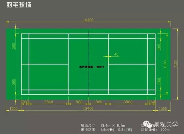 景觀設(shè)計規(guī)范 ? 常用室外運動場地標(biāo)準(zhǔn)尺寸