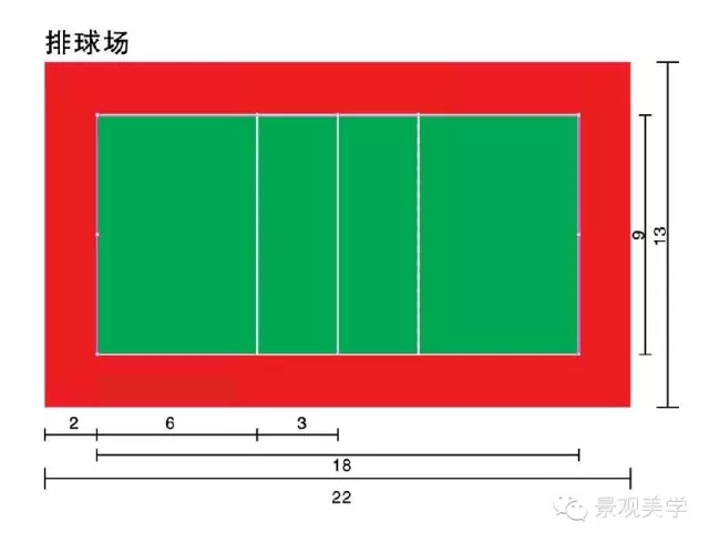 景觀設(shè)計規(guī)范 ? 常用室外運動場地標(biāo)準(zhǔn)尺寸