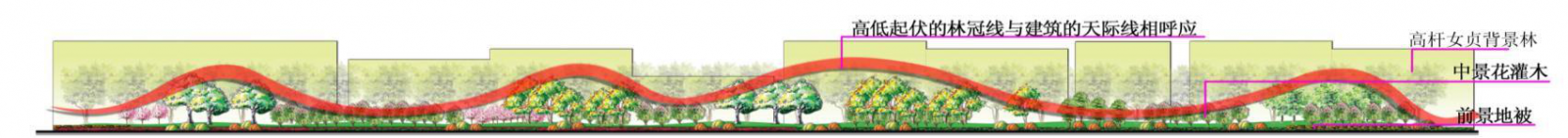 2016園冶杯專業獎參賽項目: 懷遠縣S307道路園林景觀工程設計