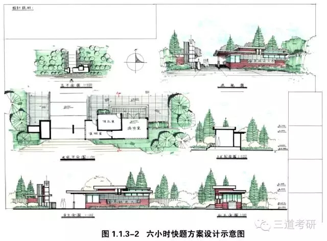 景觀快速設計中的制圖規范講解