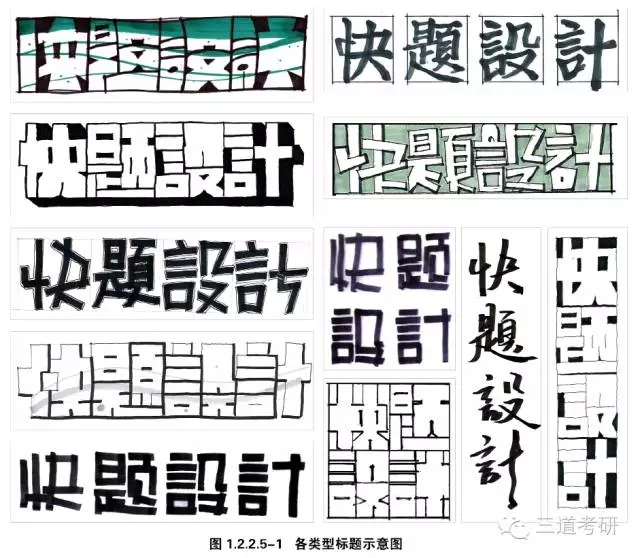 景觀快速設(shè)計(jì)中的制圖規(guī)范講解