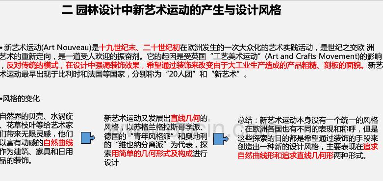 新藝術運動中的園林設計