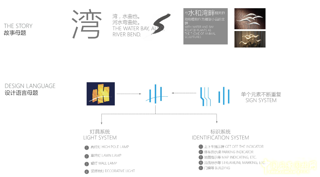 2016園冶杯：萬科南寧金域藍灣展示區景觀設計