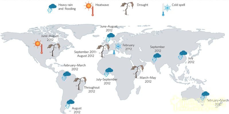 【園冶講壇】王才強:城市中的藍與綠