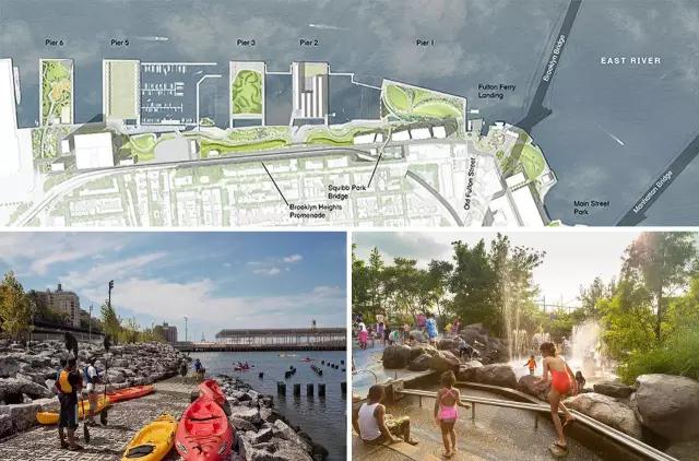 坎蒂斯·達蒙:從高線公園項目融資談起