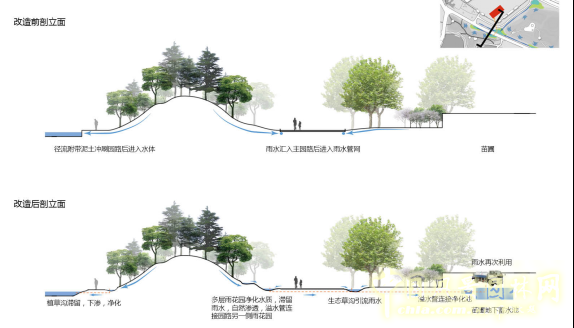 2016園冶杯:青山公園海綿化改造設計
