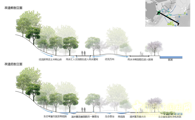 2016園冶杯:青山公園海綿化改造設計
