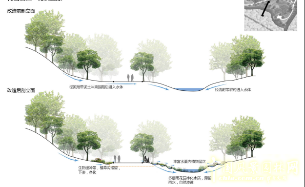 2016園冶杯:青山公園海綿化改造設計