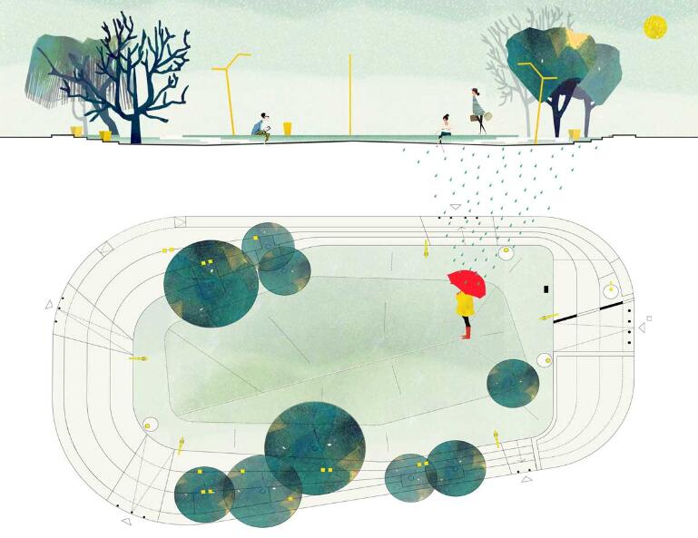 丹麥超級線性公園