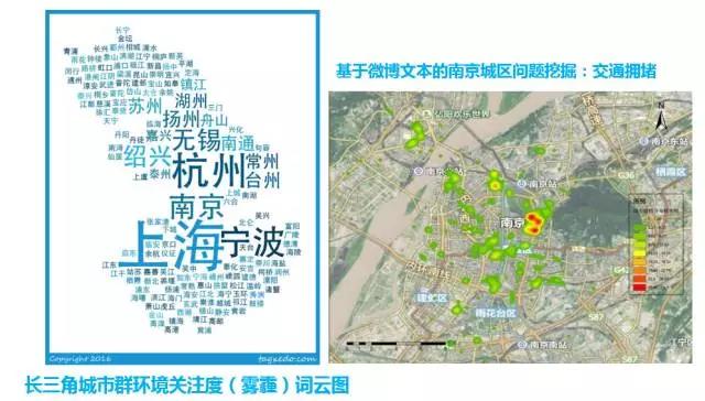 甄峰 | 大數據的規劃應用探索