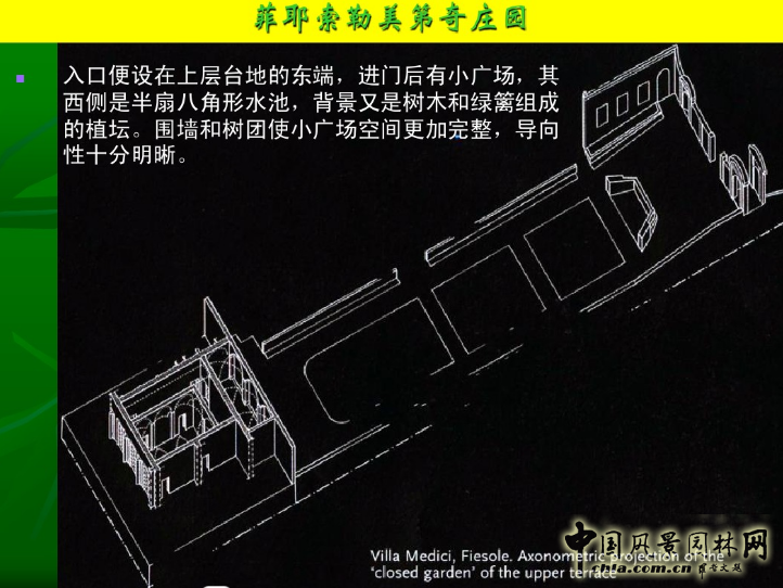 意大利文藝復興園林(中)