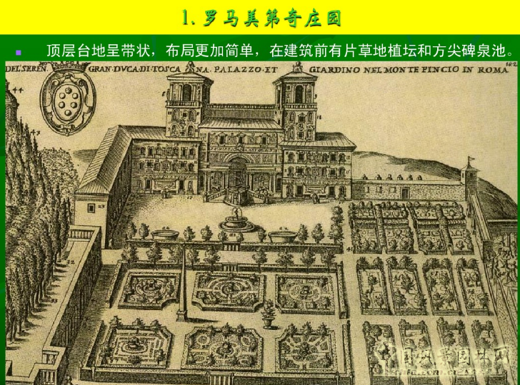意大利文藝復興園林（中）