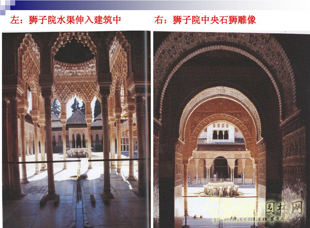 西方園林史：西班牙伊斯蘭園林