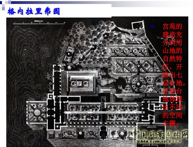 西方園林史：西班牙伊斯蘭園林