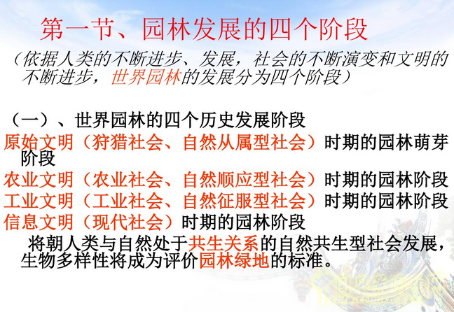 中外園林史知識梗概（上）