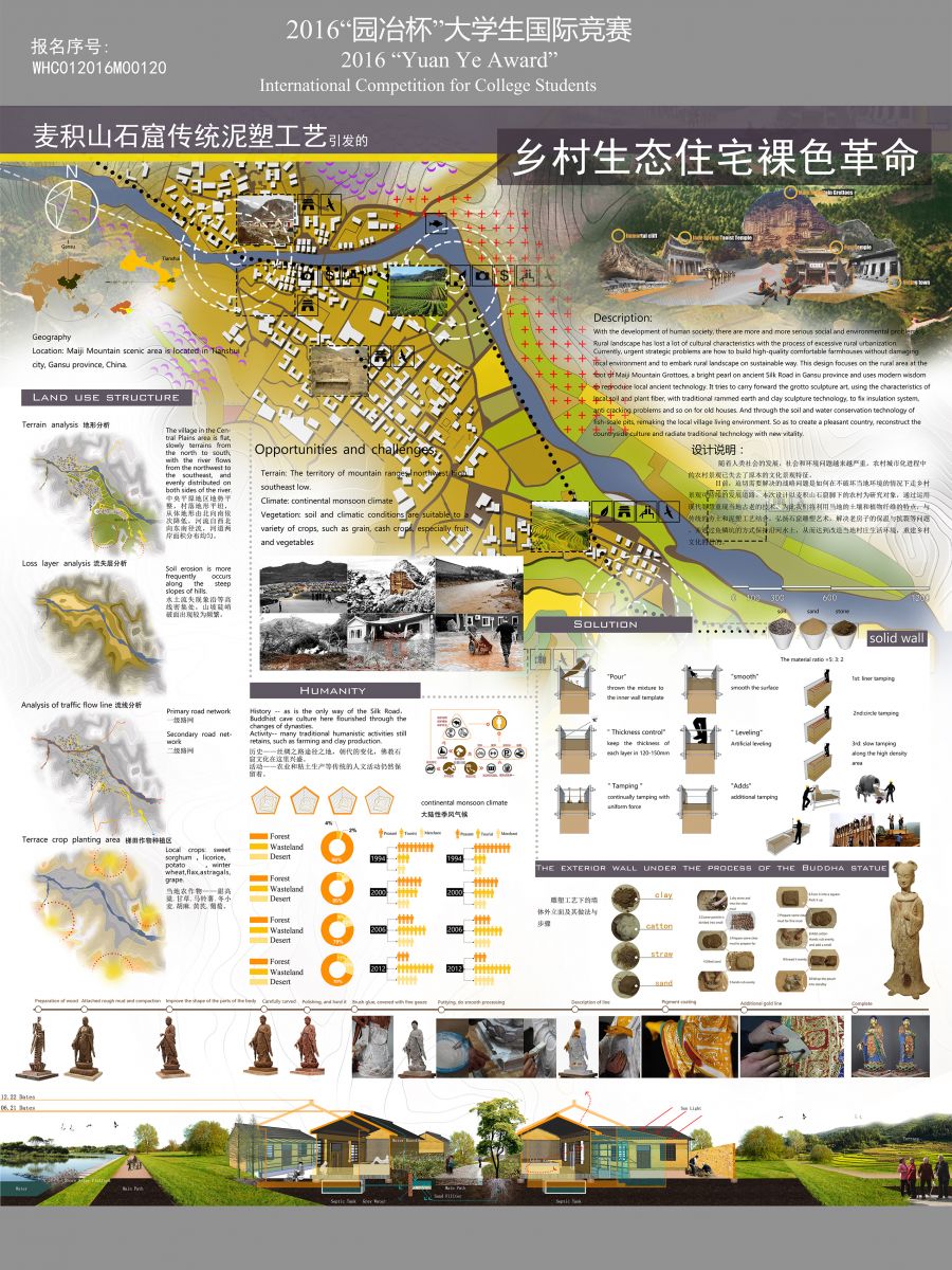2016“園冶杯”大學生國際競賽主題組文化景觀一等獎獲獎名單公示
