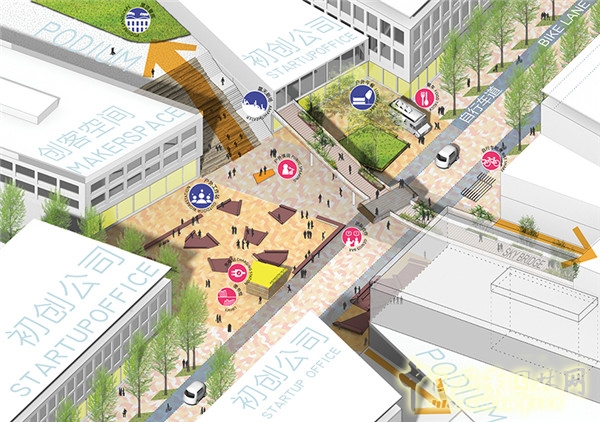 Sasaki設計案例:上海云橋創新集群