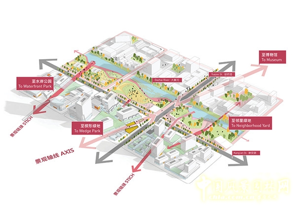 Sasaki設計案例:上海云橋創新集群