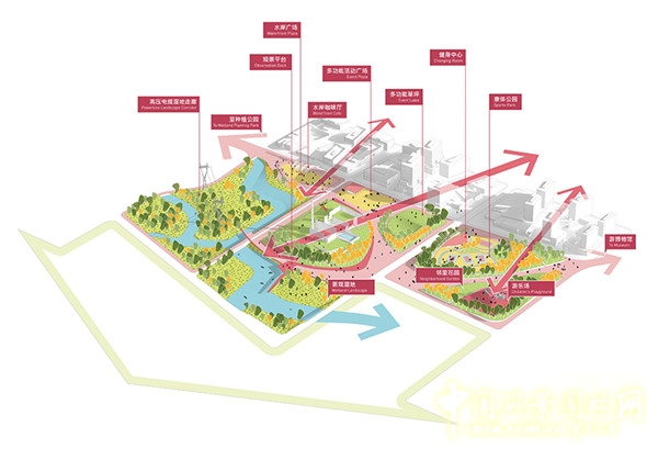 Sasaki設計案例:上海云橋創新集群