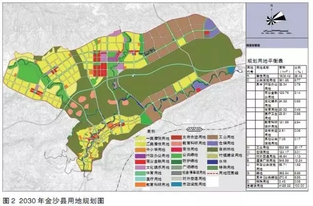 新時期縣市城市總體規劃問題思辨