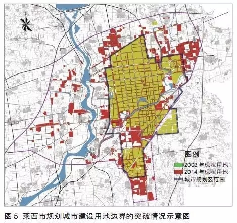 新時期縣市城市總體規劃問題思辨