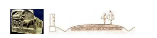 城市線性遺產空間的再利用