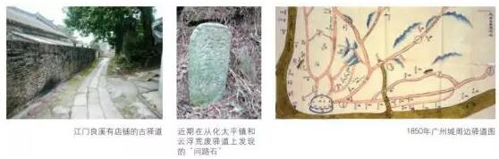 城市線性遺產(chǎn)空間的再利用