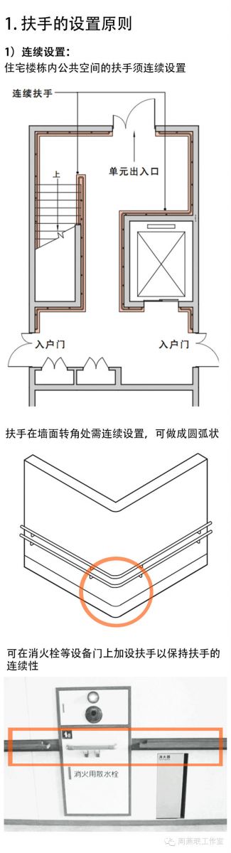 老年住宅設(shè)計(jì)的22個(gè)魔鬼細(xì)節(jié)