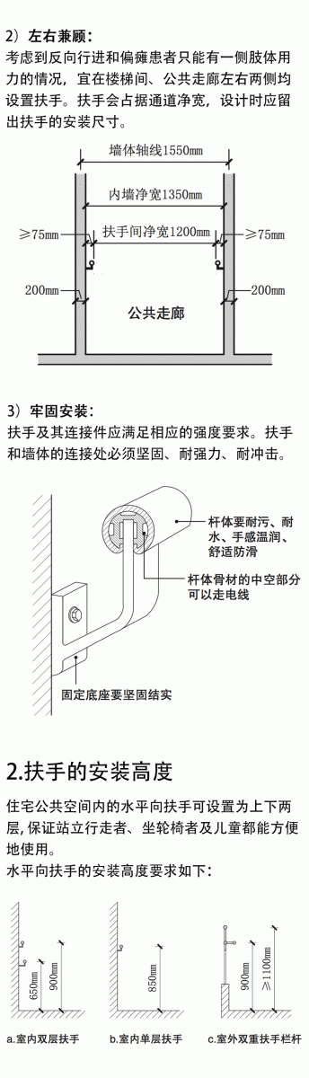 老年住宅設(shè)計(jì)的22個(gè)魔鬼細(xì)節(jié)
