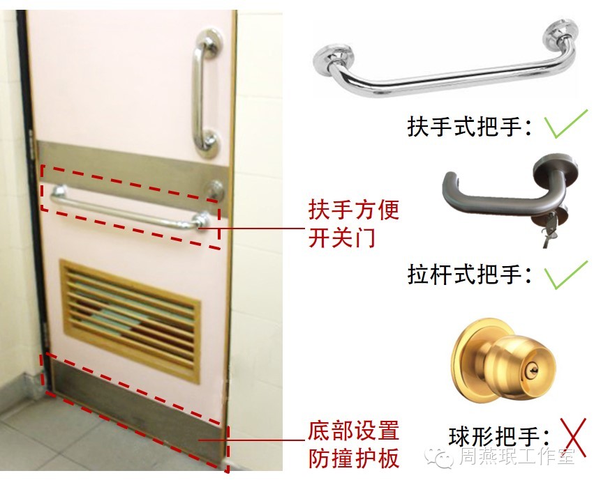 老年住宅設(shè)計(jì)的22個(gè)魔鬼細(xì)節(jié)