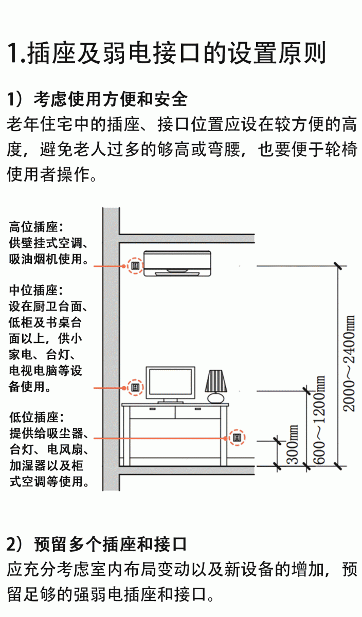 老年住宅設計的22個魔鬼細節