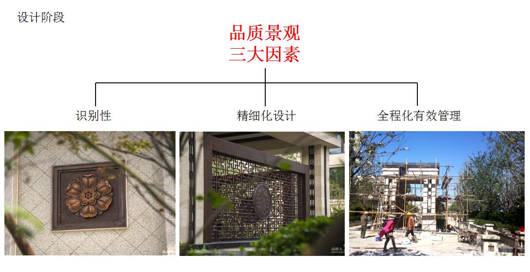 地產園林國際論壇梁慶演講實錄