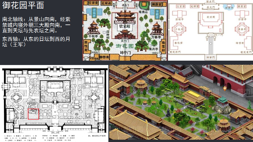 亞洲園林教育論壇劉庭風(fēng)教授演講實錄 