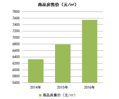 地產(chǎn)園林國(guó)際論壇諶祥平演講實(shí)錄