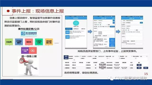 仇保興：智慧城市要有自主成長性?