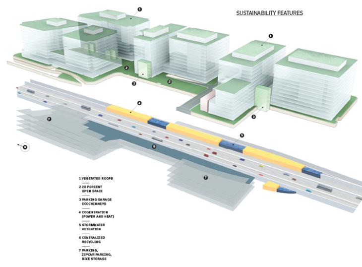城市規(guī)劃可能給城市空間帶來無法抹去的影響